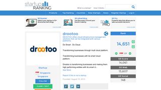 
                            9. drootoo - DROOTOO offers cloud infrastructure management solutions ...