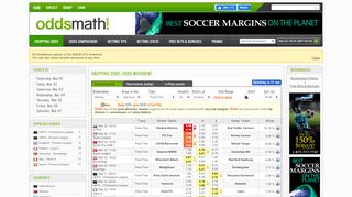
                            2. Dropping odds, Odds movement, Football fixtures « Odds Math