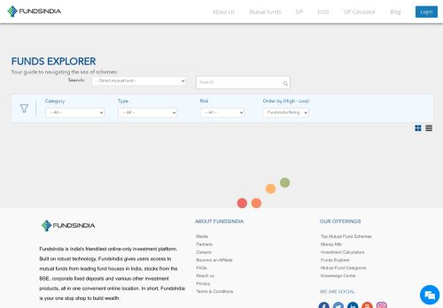 
                            6. DSP BlackRock Mutual Funds | DSP BlackRock SIP | DSP ...