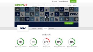 
                            10. DSV Benefits - Careers24