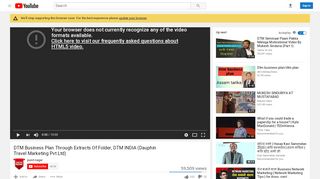 
                            9. DTM Business Plan Through Extracts Of Folder, DTM INDIA ...