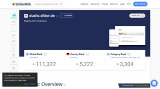 
                            12. Dualis.dhbw.de Analytics - Market Share Stats & Traffic Ranking