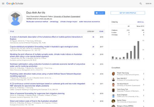 
                            12. Duc-Anh An-Vo - Google Scholar Citations