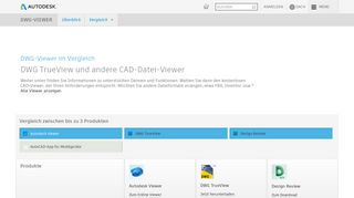 
                            3. DWG-Viewer im Vergleich | DWG TrueView, A360 und AutoCAD für ...