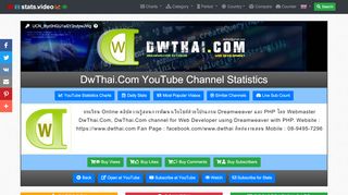 
                            11. DwThai.Com YouTube Stats, Channel Statistics & Analytics - Stats.Video