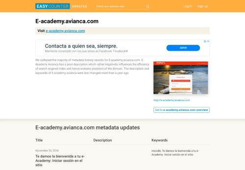 
                            12. E-academy.avianca.com - Easy Counter