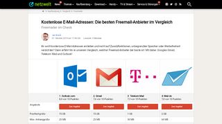 
                            4. E-Mail-Dienste der Internet-Anbieter - NETZWELT