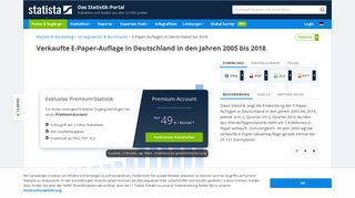 
                            12. E-Paper - Auflage in Deutschland 2018 | Statistiken