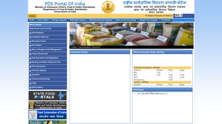 
                            1. e-PDS Portal of India भारत का राष्ट्रीय सार्वजनिक वितरण ...