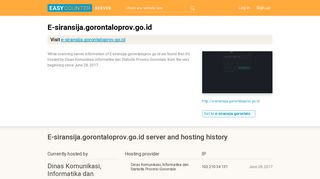 
                            5. E-siransija.gorontaloprov.go.id server and hosting history