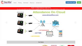 
                            3. e-TimeOffice Softech Pvt. Ltd.