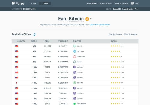 
                            9. Earn Crypto - Purse.io