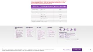 
                            10. Earn Miles | Avianca (TA,AV,LR,TO,2K), Avianca Brazil ... - Thai Airways