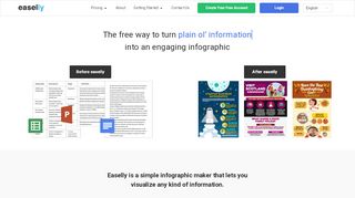 
                            2. easel.ly | create and share visual ideas using infographics