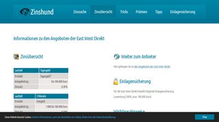 
                            7. East West Direkt | Tagesgeld - Zinshund