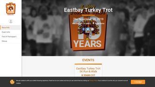 
                            9. Eastbay Turkey Trot - RunSignup