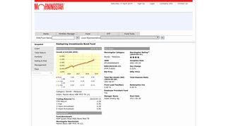 
                            12. Eastspring Investments Bond - Morningstar