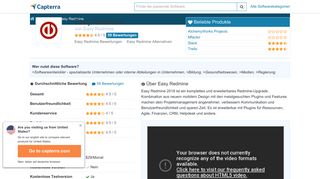 
                            12. Easy Redmine Preis, Erfahrungsberichte & Bewertungen - Capterra