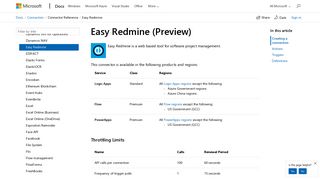 
                            12. Easy Redmine (Preview) - Connectors | Microsoft Docs