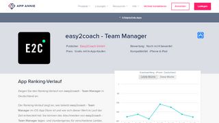 
                            7. easy2coach - Team Manager App-Ranking und Store-Daten | App ...