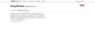 
                            13. EasyBroker - CB Insights