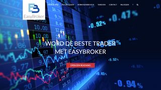 
                            4. EasyBroker – Voor al uw beleggingen