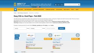 
                            7. EasyCGI vs. HostPapa 2019 - Compare web hosting companies