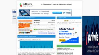 
                            3. Easyjet.com - Is EasyJet Down Right Now?