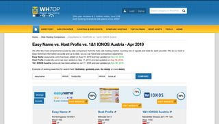 
                            12. EasyName vs. HostProfis vs. 1and1 IONOS Austria - Compare hosting