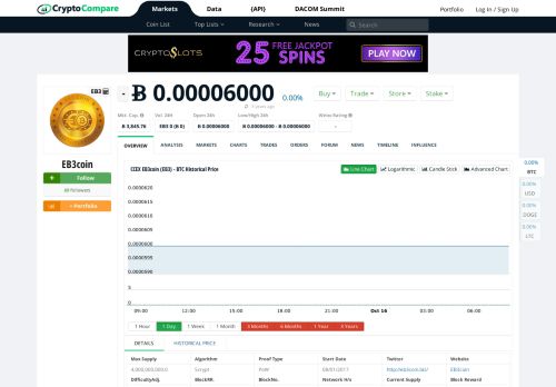 
                            6. EB3coin (EB3) - Live streaming prices and market cap