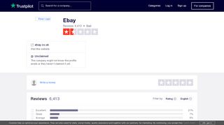 
                            7. Ebay Reviews | Read Customer Service Reviews of ebay.co.uk