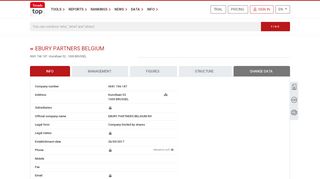 
                            11. EBURY PARTNERS BELGIUM NV - 0681.746.187 - Brussel