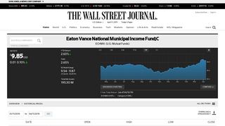 
                            6. ECHMX Stock Price & News - Eaton Vance National Municipal Income ...