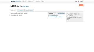 
                            10. eCift.com - CB Insights