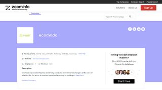 
                            11. ecomodo | ZoomInfo.com