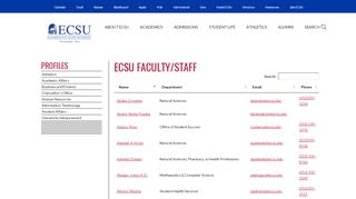 
                            10. ECSU Faculty/Staff