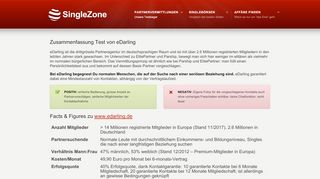 
                            11. ▷ eDARLING – ausführlicher Testbericht « SingleZone