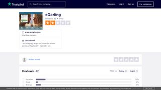 
                            11. eDarling Reviews | Read Customer Service Reviews of www.edarling.de