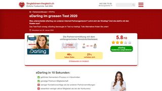 
                            9. eDarling Test 2019: Wie gut ist eDarling.ch?
