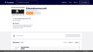 
                            13. Edeandravenscroft Reviews | Read Customer Service Reviews of ...
