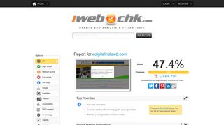 
                            8. edigitalindiawb.com | Website SEO Review and Analysis | iwebchk