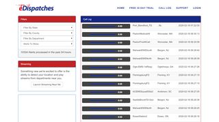 
                            3. eDispatches - Call Log