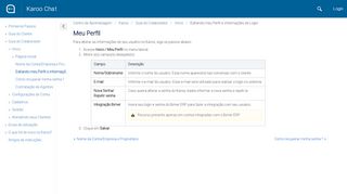 
                            11. Editando meu Perfil e informações de Login - Karoo Chat