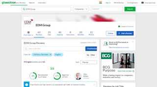 
                            10. EDM Group Reviews | Glassdoor.co.in