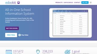 
                            1. edookit: All-in-One School Information System