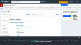 
                            7. Education Elements | Crunchbase