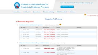 
                            6. Education & Training - NABH