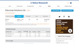 
                            11. Educomp Solutions Ltd. - Stock Snapshot - Value Research Online