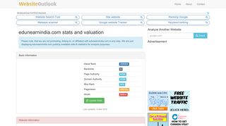 
                            4. Edunearnindia : Website stats and valuation