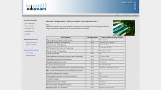 
                            11. eduroam Hong Kong - configurations